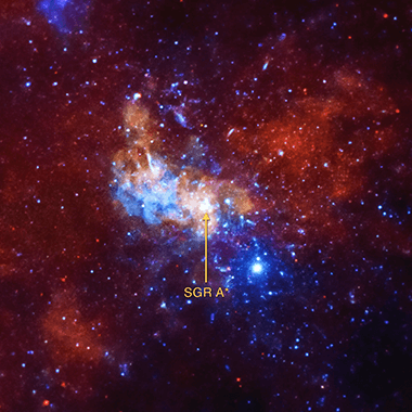 The supermassive black hole at the center of the Milky Way, known as Sagittarius A*, or Sgr A*, appears as a bright spot against the backdrop of space in this telescope image, shrouded by X-ray light, which appears as clouds of red and blue. Credit: NASA/CXC/Univ. of Wisconsin/Y. Bai, et al.