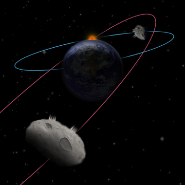 A dark comet moving in space around earth with orbit rings