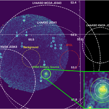 PeVatron candidate we studied with a green circle that highlights the pulsar wind nebula we discovered that is associated with this PeVatron