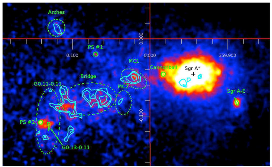 A larger map of the galactic center showing Sgr A* (the supermassive black hole) and several notable molecular clouds. Photo credit: Figure 3 from Mori et al. 2015.