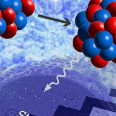 representation of the movement of atomic particles