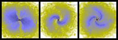 Images that show different possible patterns that could emerge around a giant star.